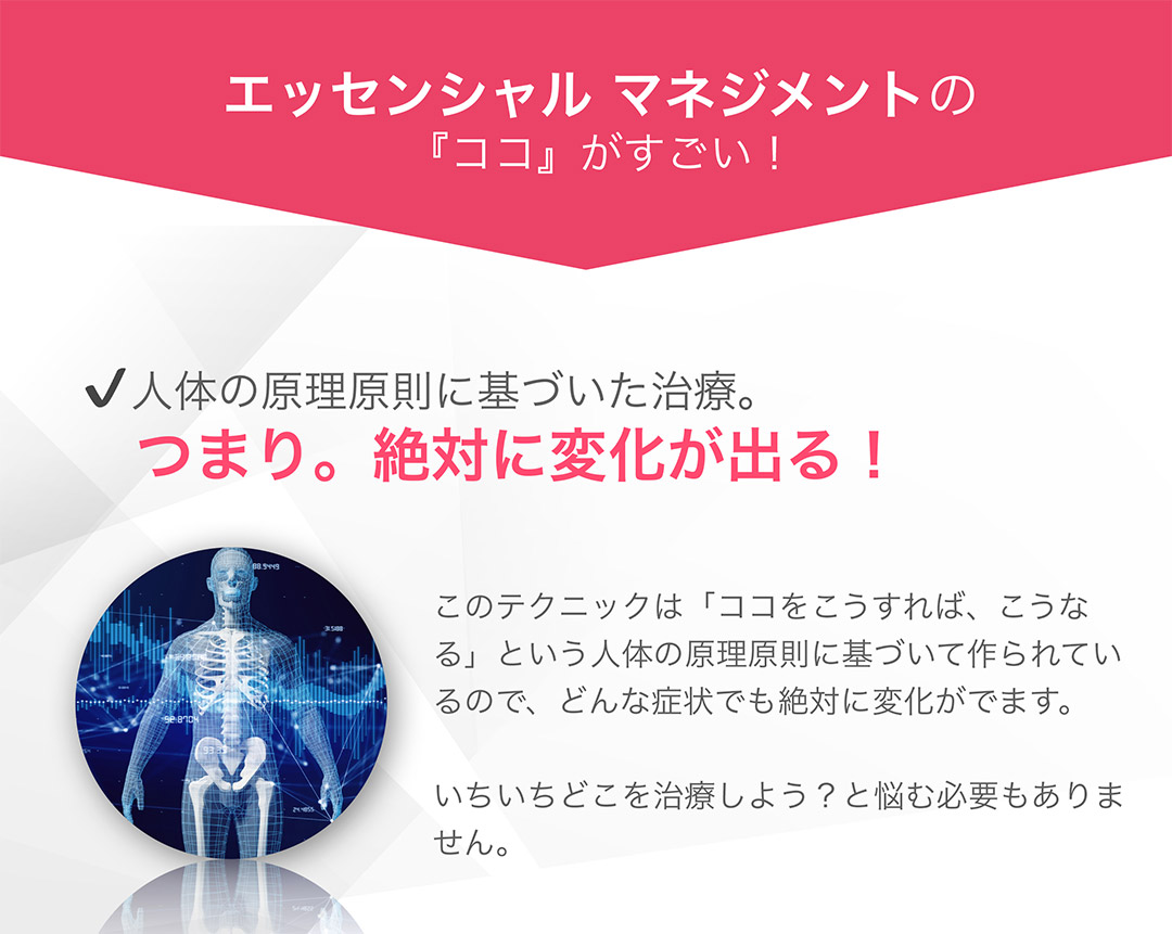 絶対に変化が出る!