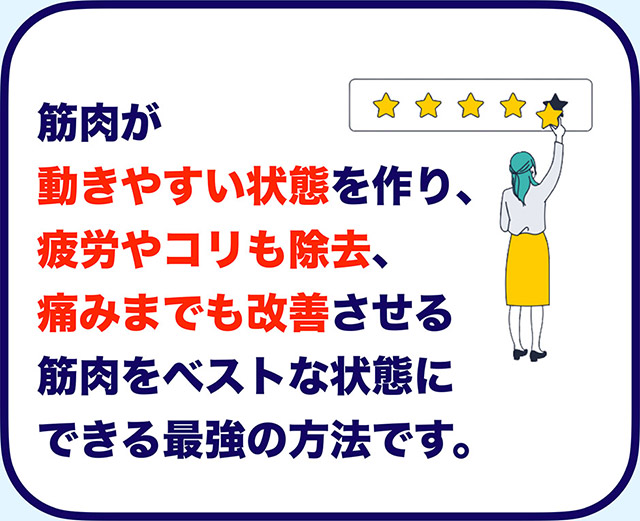 最強の方法です